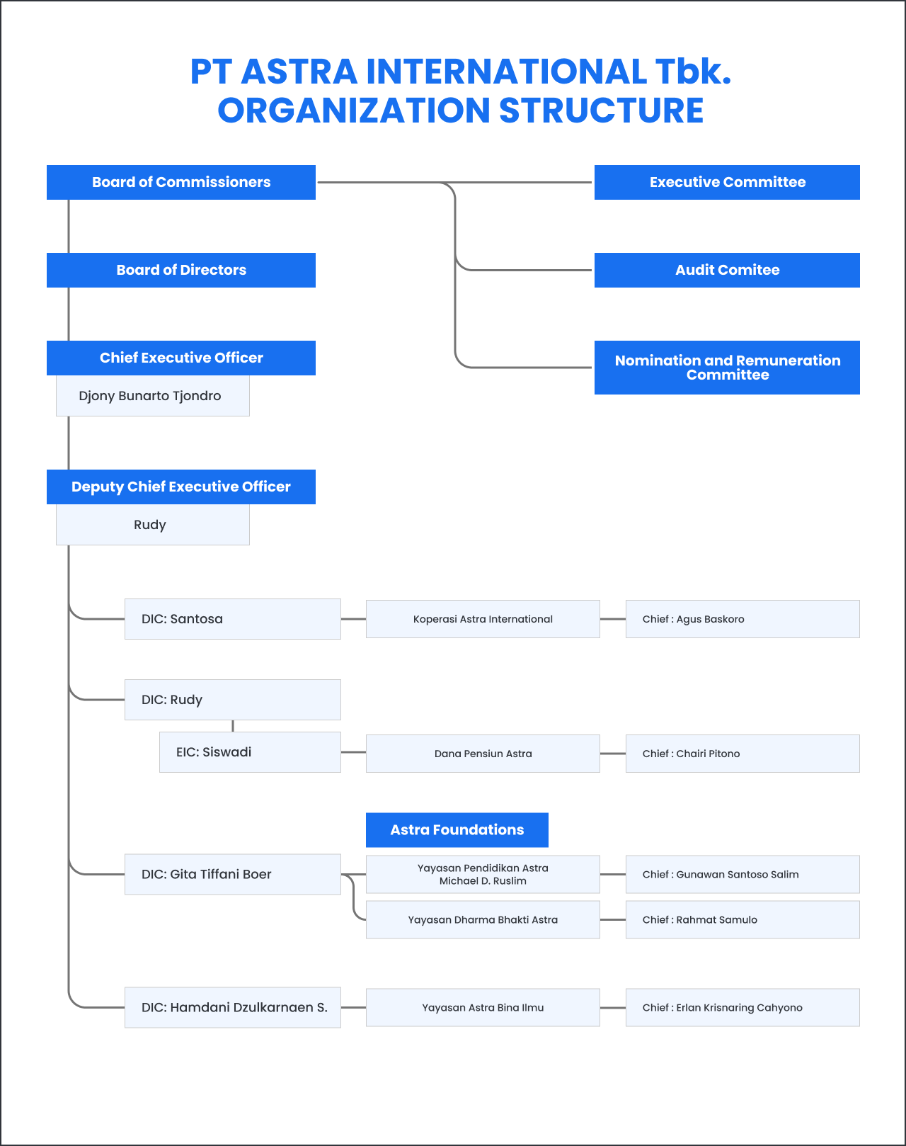SO-EN-Oct 2025-Hal 3.png